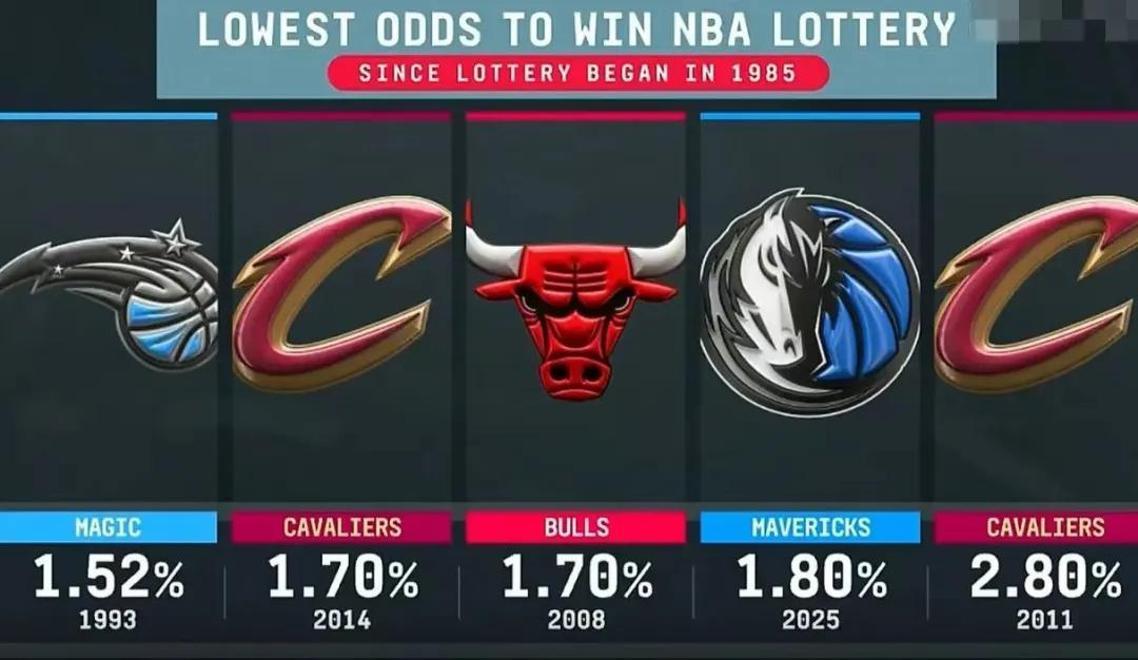 九游体育-利拉德绝杀火箭