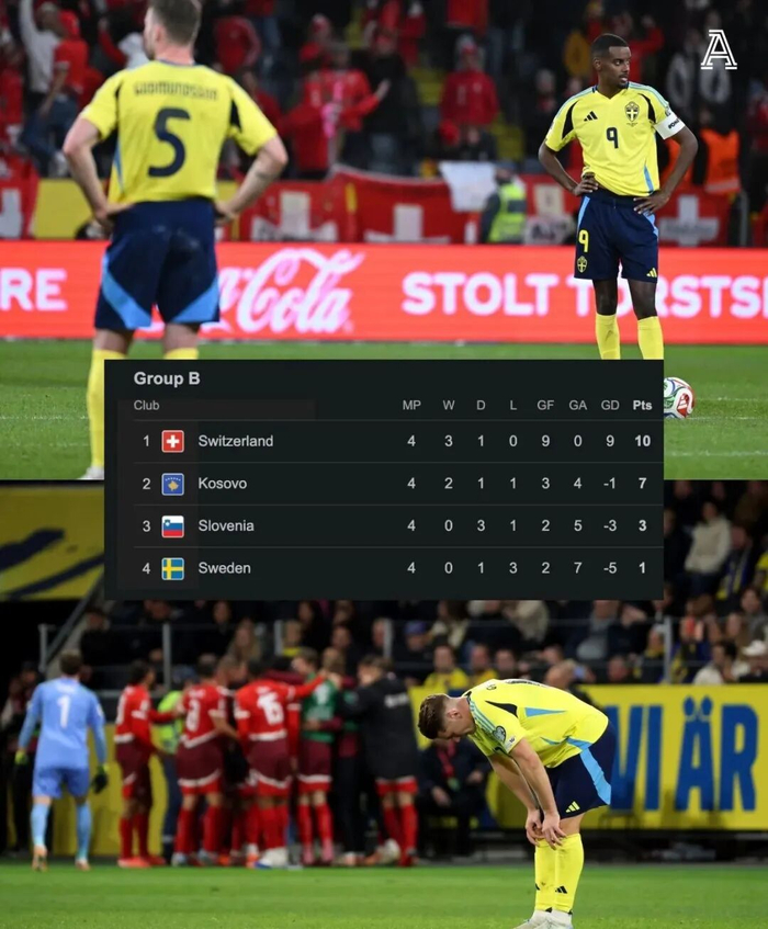 欧锦赛赛事分析