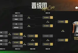 阿根廷球员赛后嘲讽巴西引热议