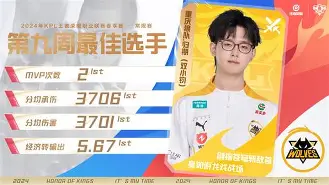 狼队主场叫什么名字