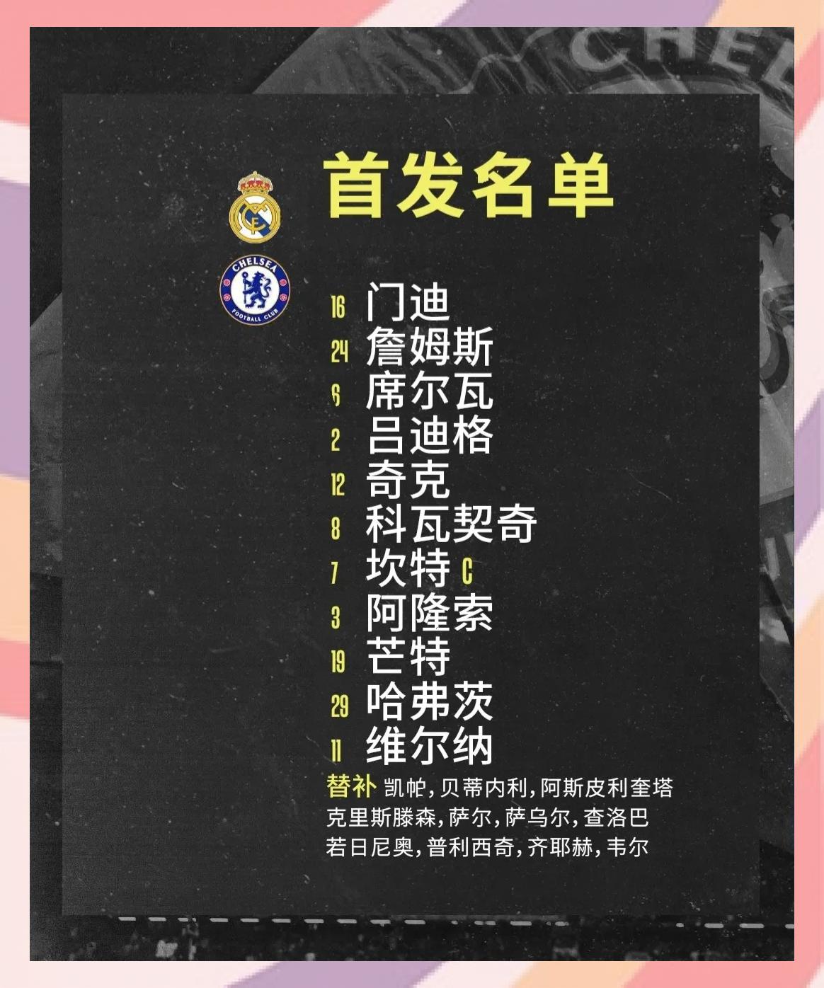 波尔图夺得欧冠阵容