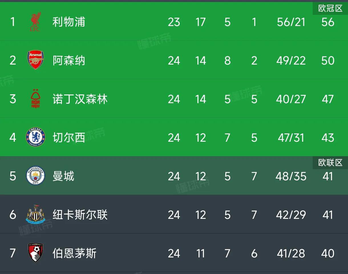 九游娱乐-拉齐奥vs佛罗伦萨直播