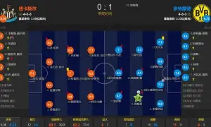 九游娱乐-摩纳哥和皇马篮球预测